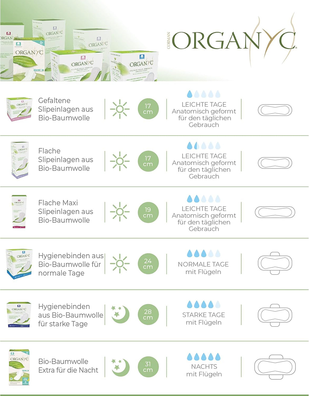 Organyc Sanitary Pads Organic
