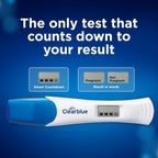 Pregnancy Test Kits