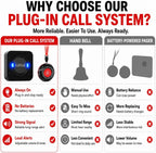 CallToU Caregiver Pager, Call Button for Elderly, Call Bell, 1+1 Black