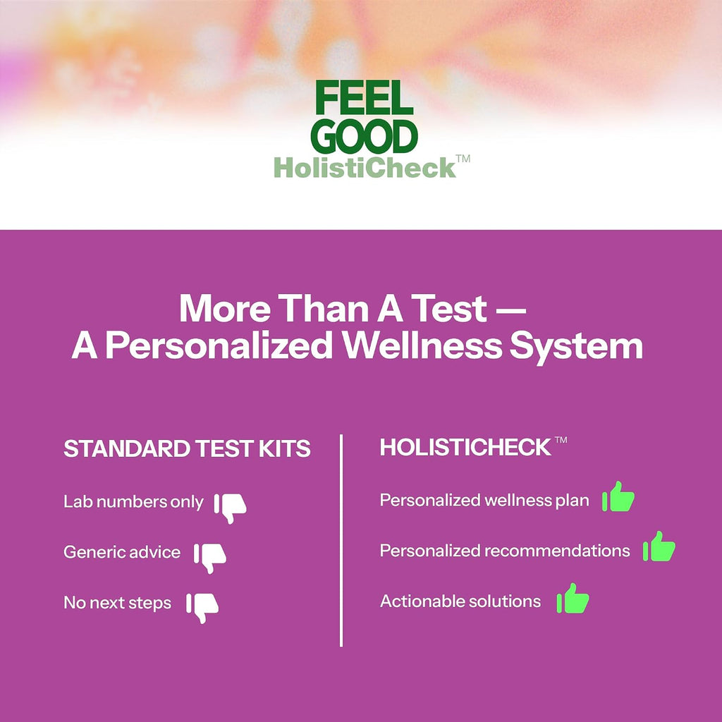 Feelgood HolistiCheck™ Women's Wellness Test, at-Home Sample Collection Kit