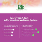 Feelgood HolistiCheck™ Women's Wellness Test, at-Home Sample Collection Kit