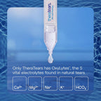 TheraTears Dry Eye Drops, Preservative-Free Vials, 30 Ct | Preservative-Free Lubricating Eye Drops for Dry Eyes, Single-Use Vials, Dry Eye Therapy, Immediate Long Lasting Relief