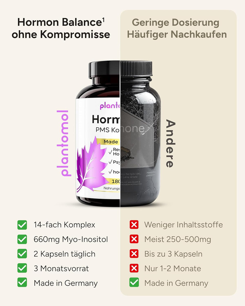 Dietary Supplements