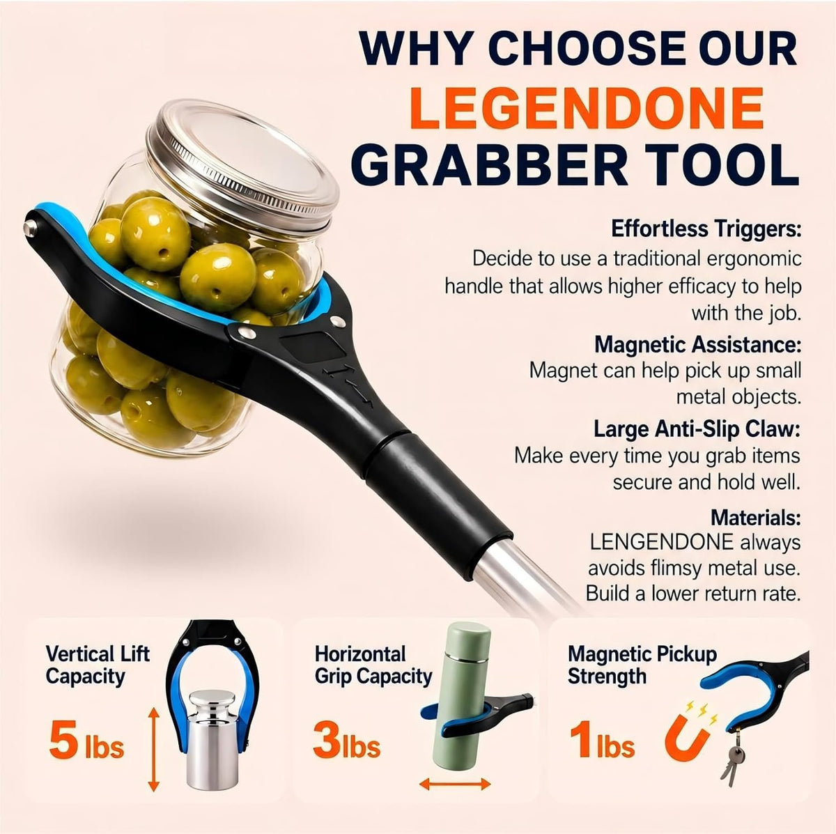 32" Grabber Reacher Tool, LEGENDONE 2-Pack Long Foldable Reaching Pickup Tool for Senior, Wide Claw Trash Picker Stick, Surgery Recovery Must Haves Gifts, 360° Rotating Jaw| Anti-Slip| Magnetic Tip