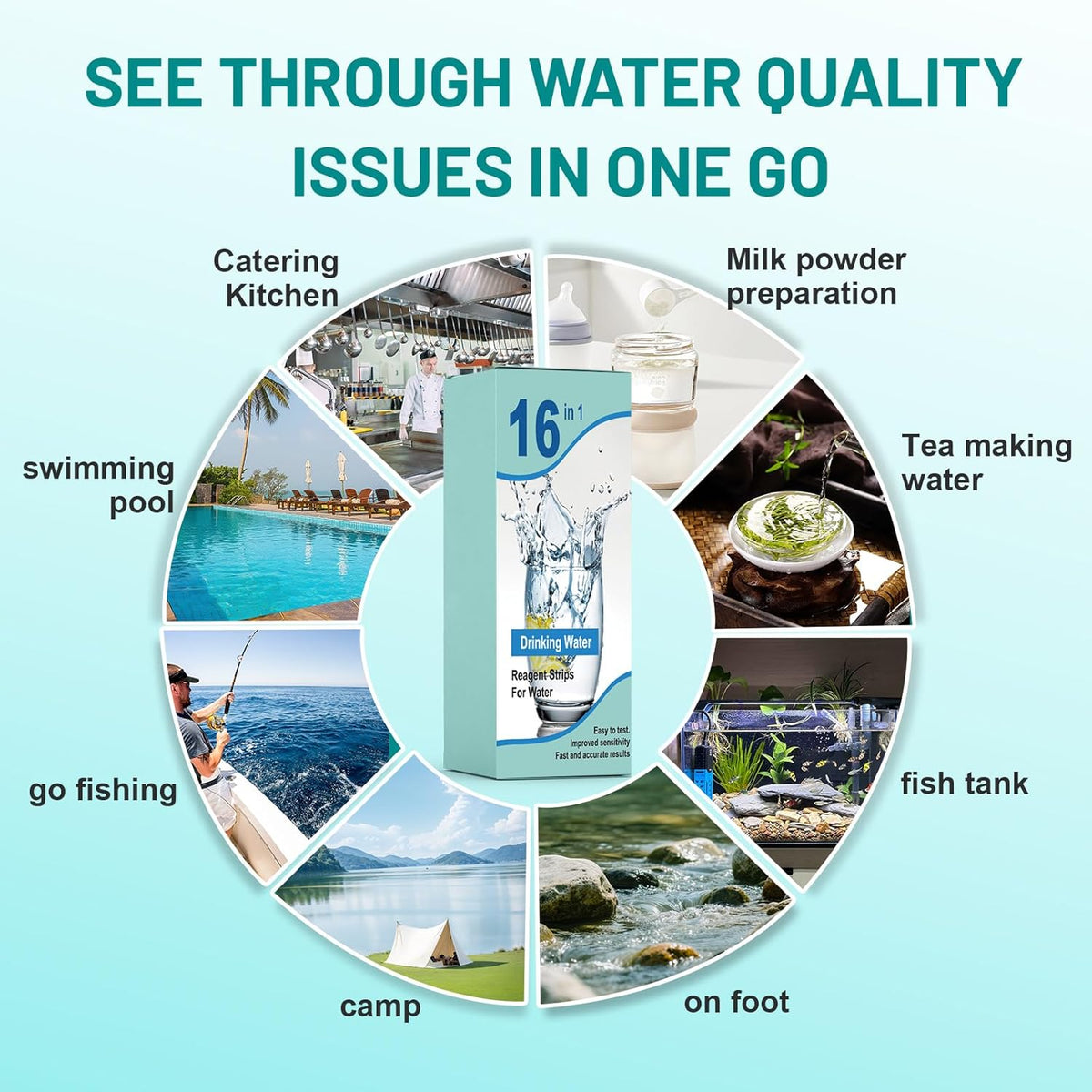 150 Pieces 16 in 1 Water Test Strips, Pool and SPAs Water Test and Drinking Water, Water Test Strips Kit with 16 Parameters, Total Hardness Analysis, pH Test, Alkalinity