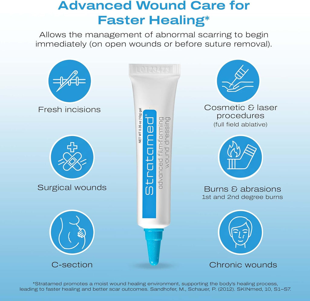 Gauze and Wound Dressings