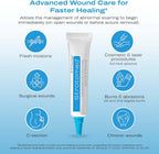 Gauze and Wound Dressings