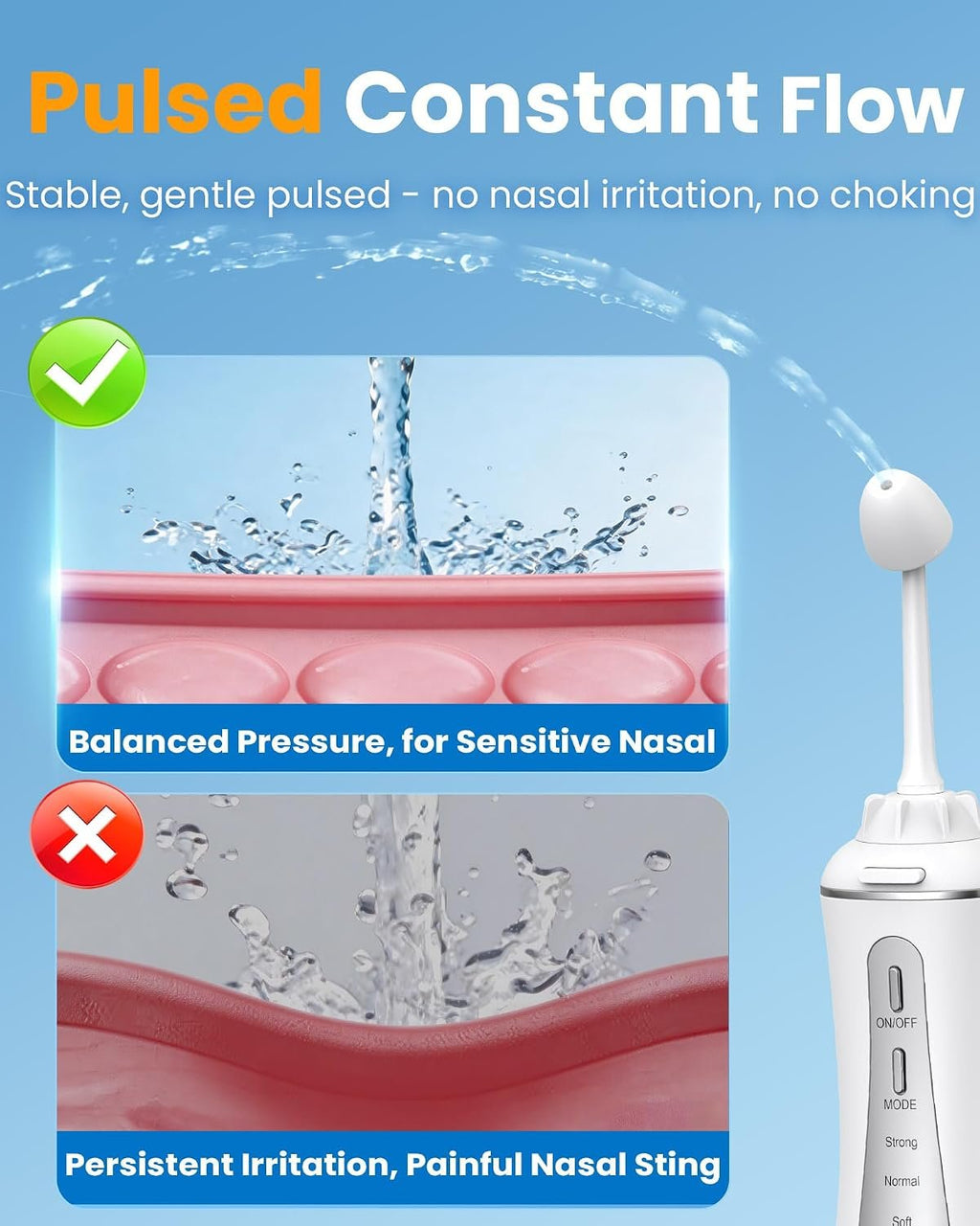 350ML Nasal Irrigation System, Neti Pot Sinus Rinse Kit