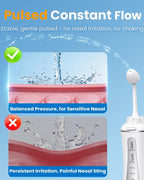 350ML Nasal Irrigation System, Neti Pot Sinus Rinse Kit