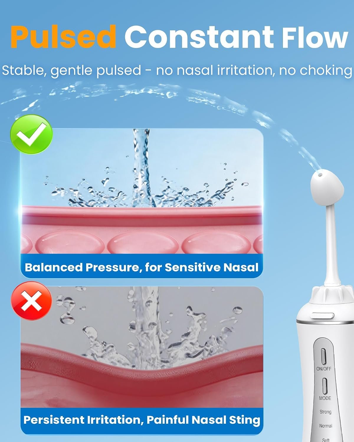 350ML Nasal Irrigation System, Neti Pot Sinus Rinse Kit