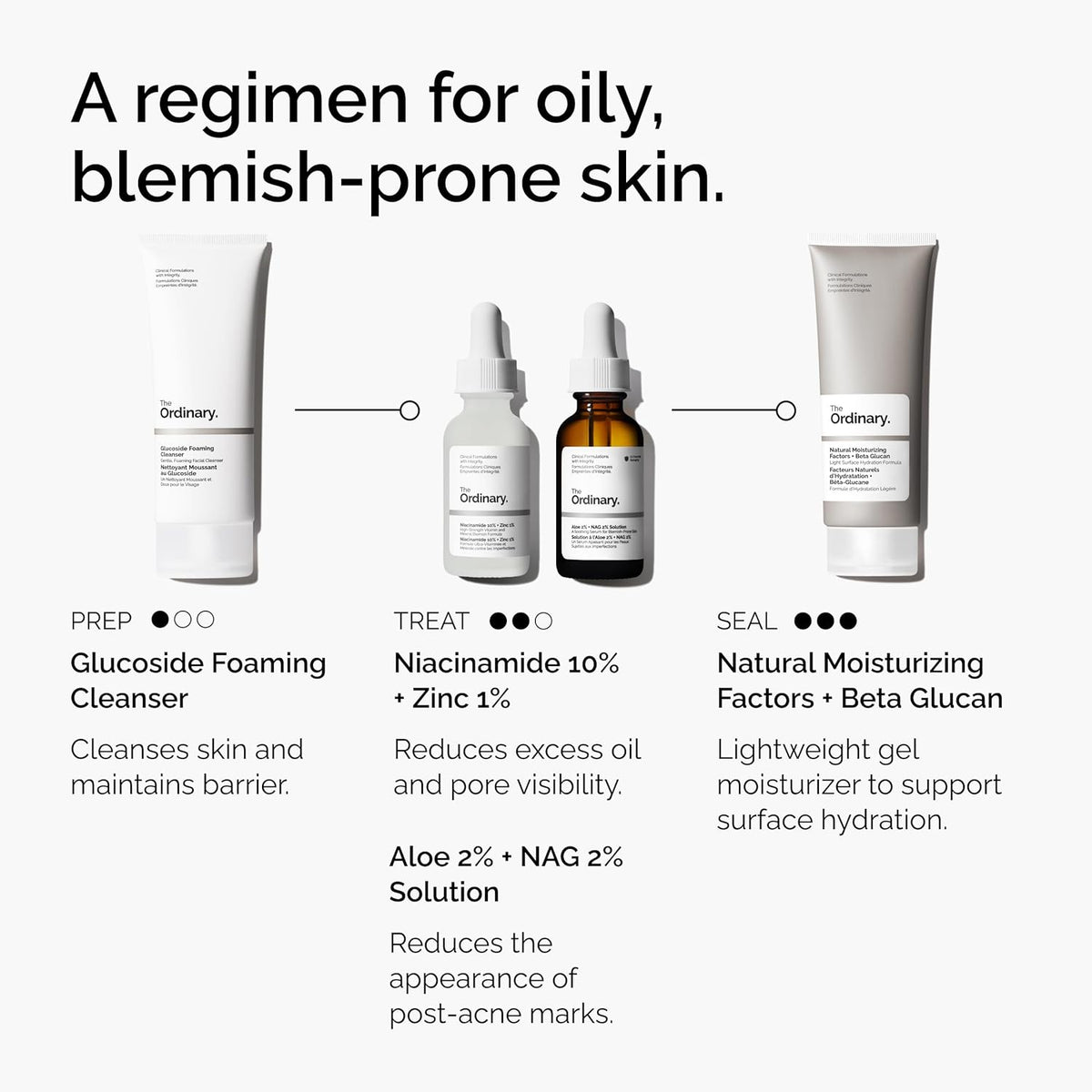 The Ordinary Aloe 2% + NAG 2% Solution, Soothes Skin and Targets Post-Acne Marks, 1 Fl Oz