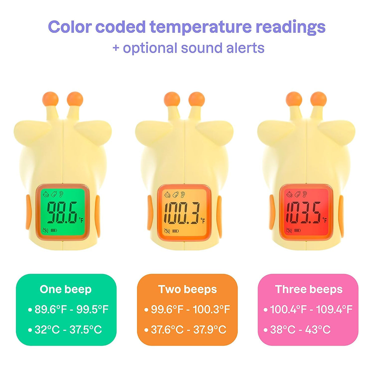 Baby Thermometer for Kids, Fever Buddy Giraffe | Digital Infrared No-Touch Forehead & Ear Thermometer, 3-in-1 Contactless Thermometer with Fever Indicator