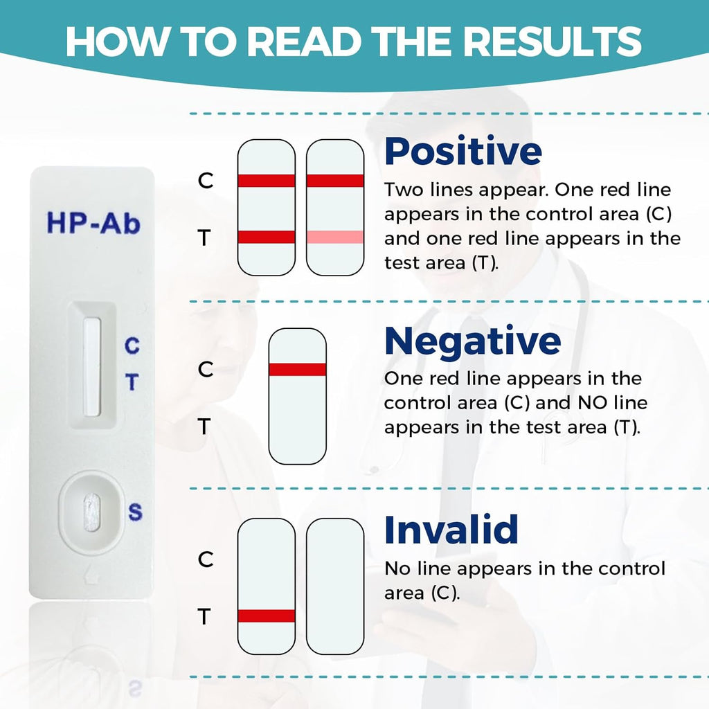 H. Pylori Antibody Test Kit Rapid at-Home Blood Test for Helicobacter Pylori Detection Easy to Use Non-Invasive Quick Results
