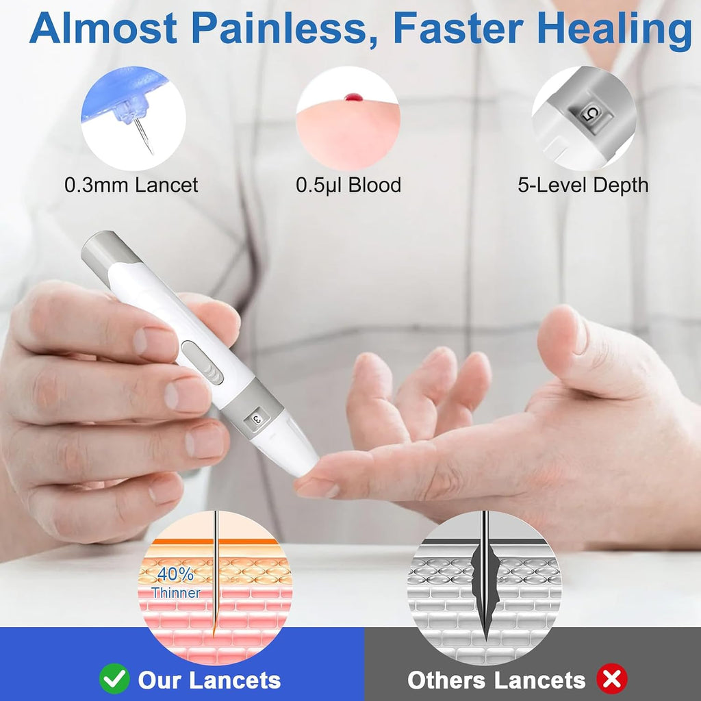 Glucose Monitor Kit, Blood Sugar Monitor with 50 Test Strips & 50 Lancets for Diabetes Testing, High Accuracy Blood Glucose Meter with Auto Eject, No Coding & Large LCD for Seniors, Glucometer Diabetes Testing Kit for Travel & Home Use