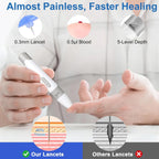 Glucose Monitor Kit, Blood Sugar Monitor with 50 Test Strips & 50 Lancets for Diabetes Testing, High Accuracy Blood Glucose Meter with Auto Eject, No Coding & Large LCD for Seniors, Glucometer Diabetes Testing Kit for Travel & Home Use