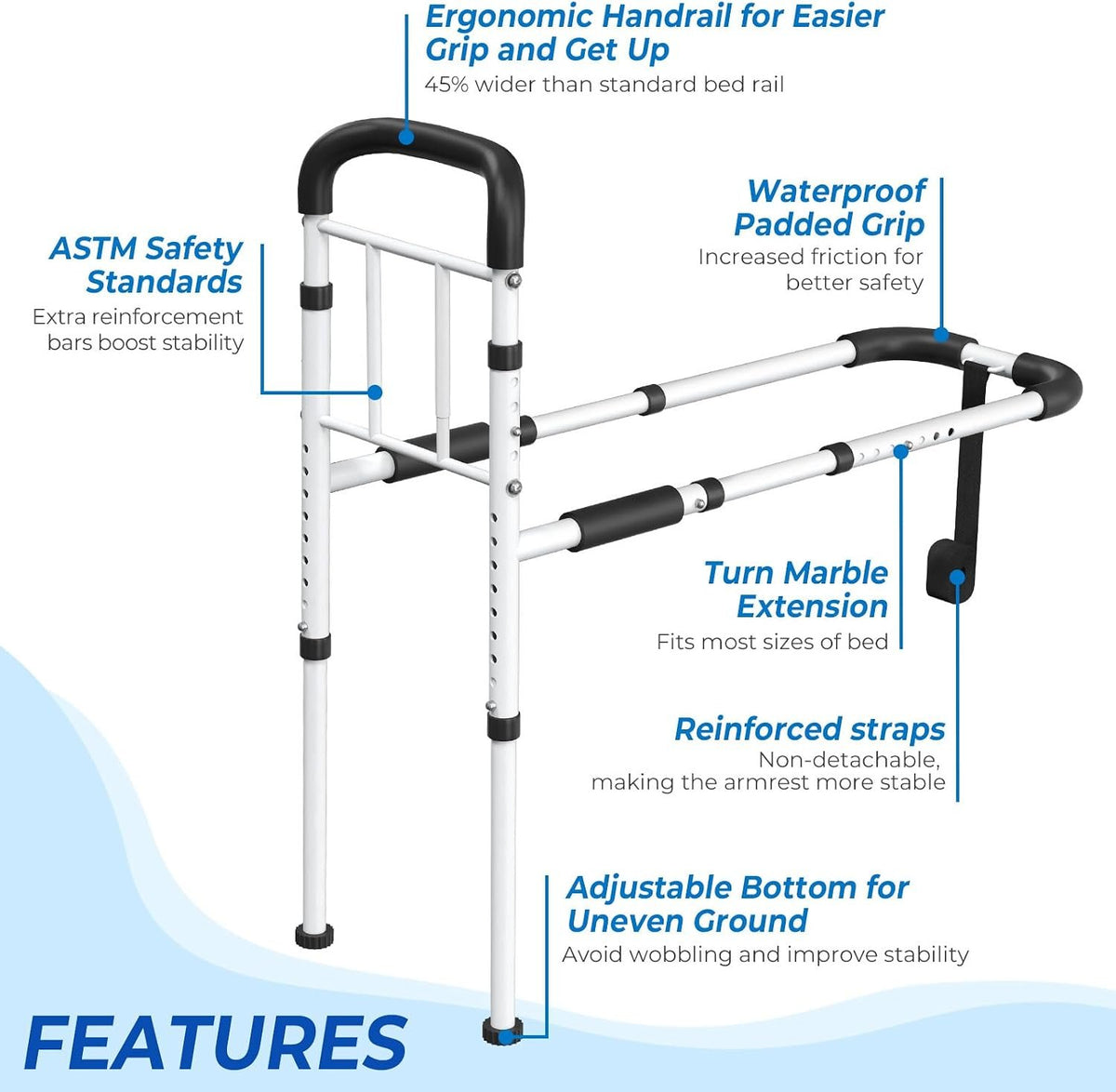 Bed Rails for Elderly Adults Safety, 350 LB Capacity, Model GS07 | ASTM Approved, Adjustable Bed Cane with Non-Slip Grip & Storage Bag, Tool-Free Bed Assist Rails for Seniors & Post Surgery