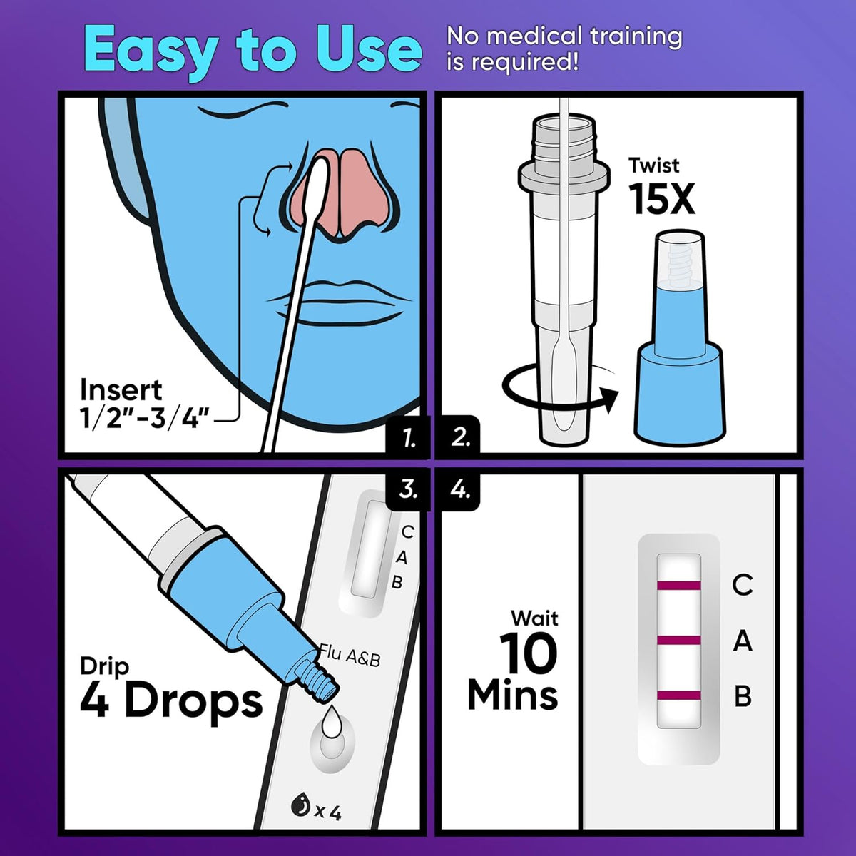 WELLlife Flu A&B Home Test, Flu Test 1 Test FDA Authorized Influenza Rapid Test Kit for Home Use Result in 10 Minutes