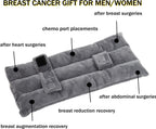Recovery Cushions