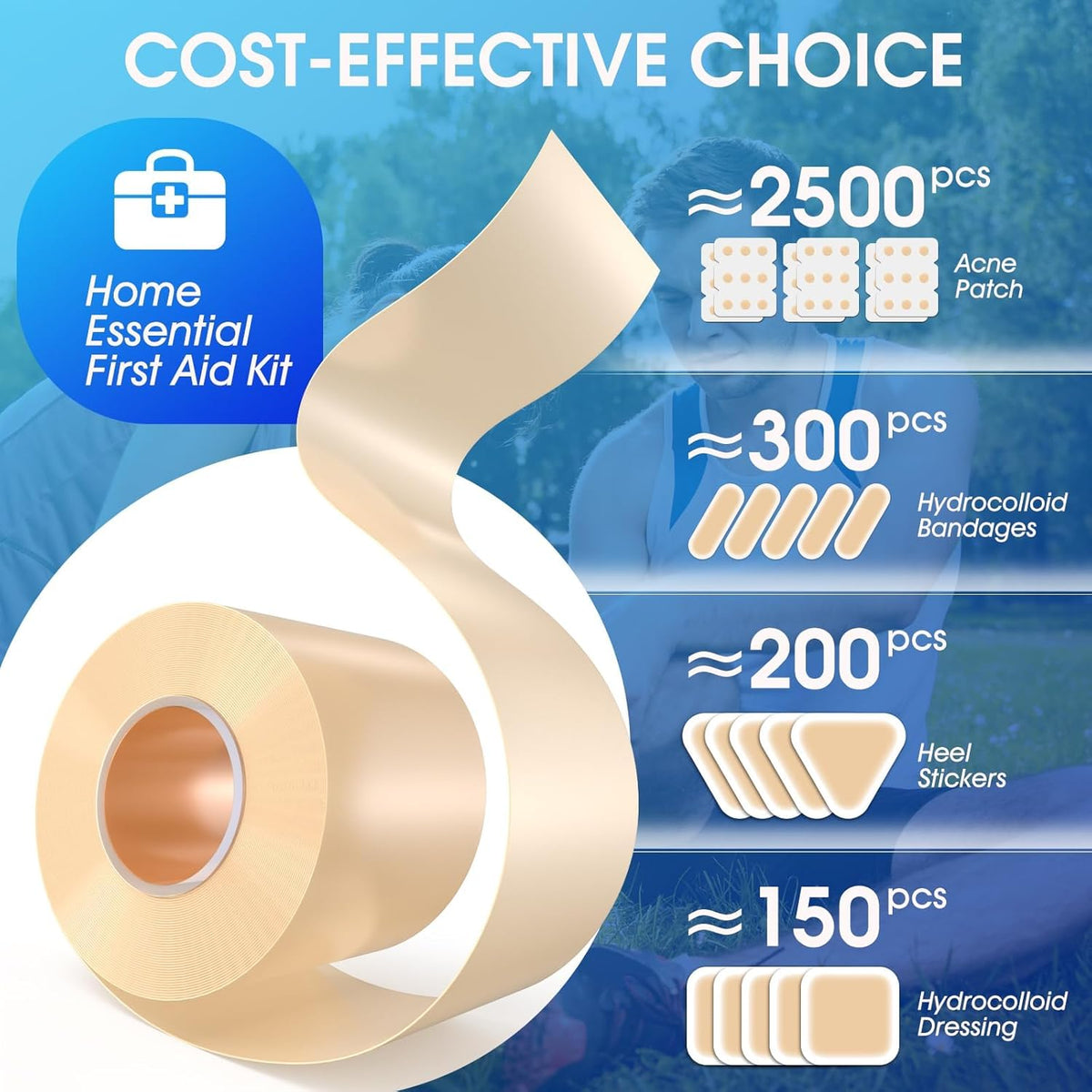 Medical Grade Hydrocolloid Roll for Wound Care, 5cm × 4m Adhesive Bandages, Waterproof Pimple Patch Roll, Ultra Absorbent Large Hydrocolloid Patch for Acne,Blisters,Burns,and Minor Cuts