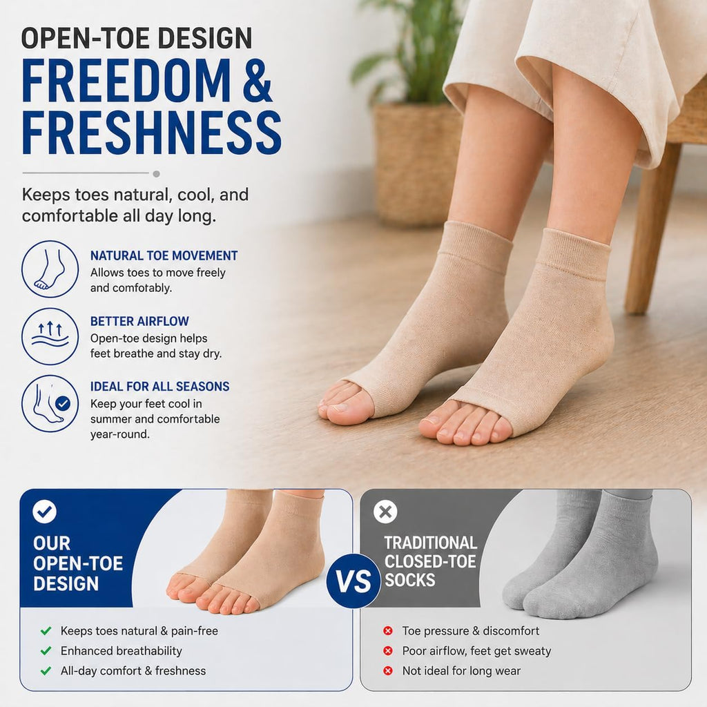 Ankle Brace Compression Sleeve Socks 2 Pack for Women&Men Foot Arch Support | 8-15 mmHg Support for Plantar Fasciitis Relief, Heel Pain, Arch & Ankle Support, Foot Brace, Open Toe Design?Beige S/M?