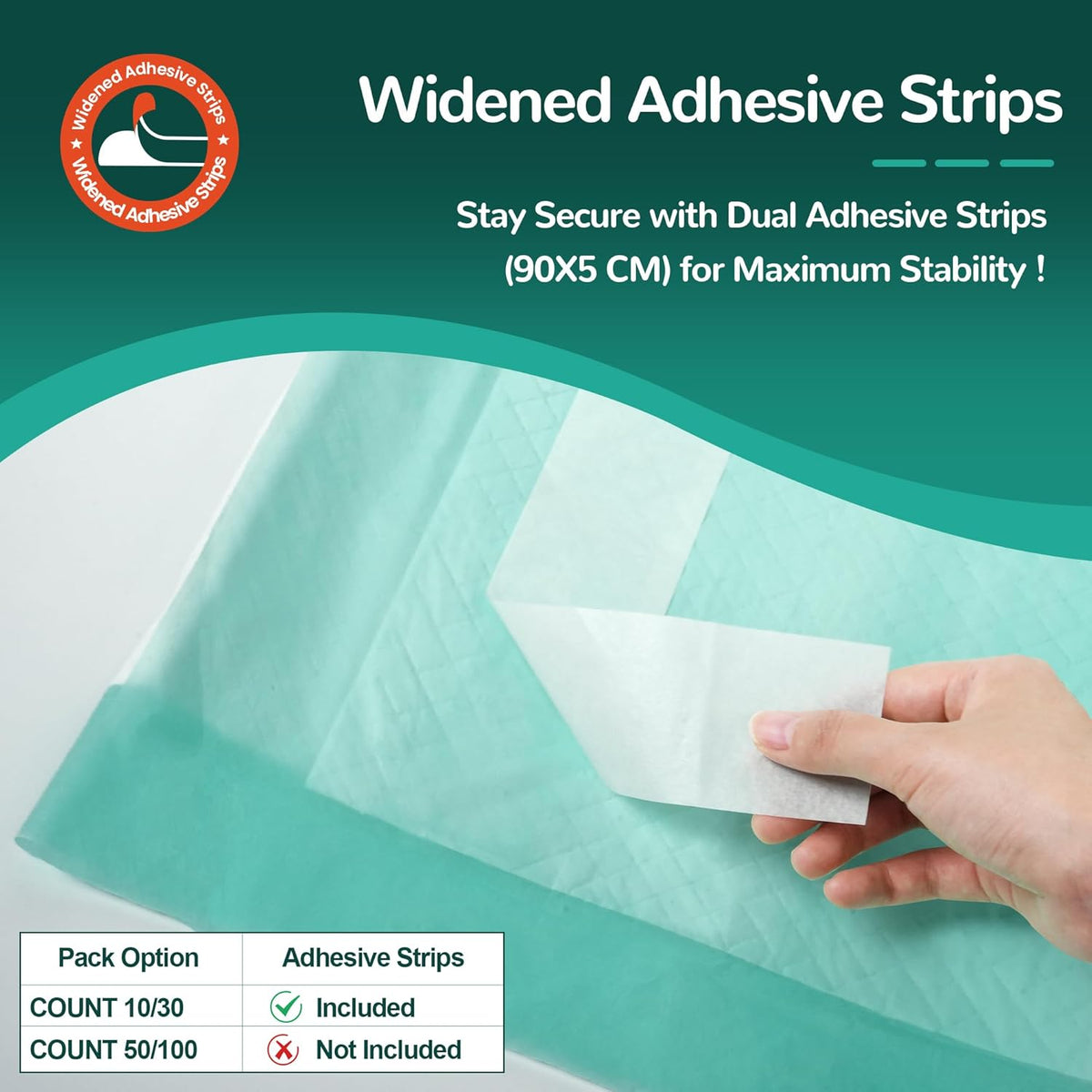 Bed Pads with Adhesive Strips 30''X36'', 30 Count Chucks Disposable Underpads Extra Large Thicker Incontinence Pads for Unisex Adult, Senior, Kids and Pet (with Adhesive )