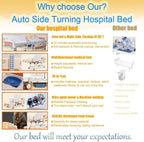Full Electric Hospital Bed for Home Care, 37" Wide with Timed Auto-Turning,Height Adjustable 18.5"-29",550 lbs Capacity, Include Electric Bedpan,Trapeze&Dining Table