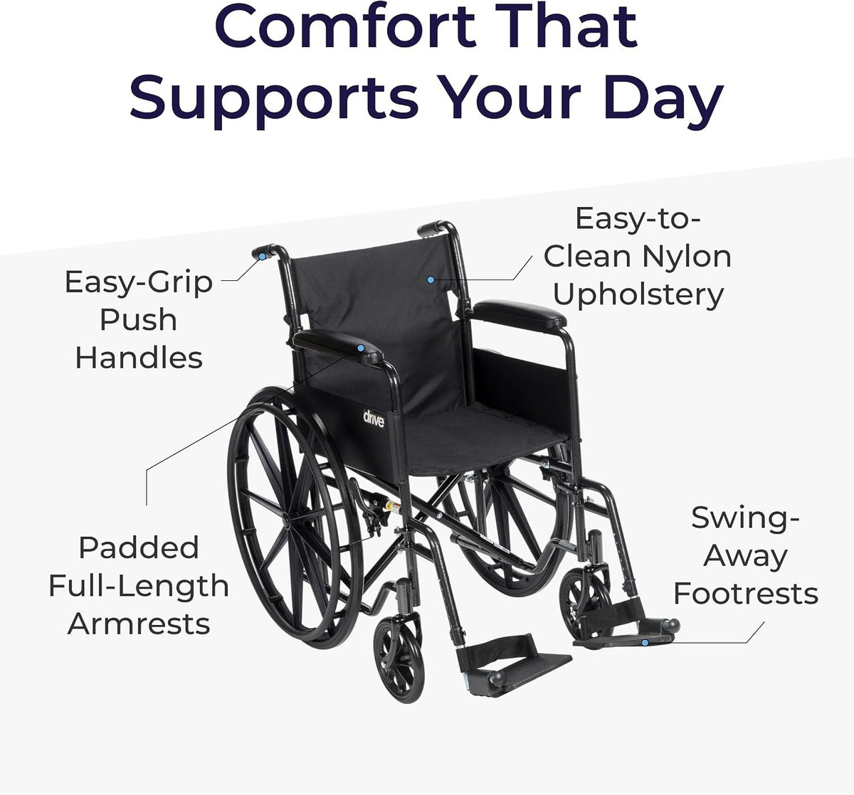 Drive Medical Silver Sport 1 Folding Transport Wheelchair, Black | Lightweight Folding Wheelchair Features Full Armrests and Removable Swing-Away Footrests for Easy Mobility