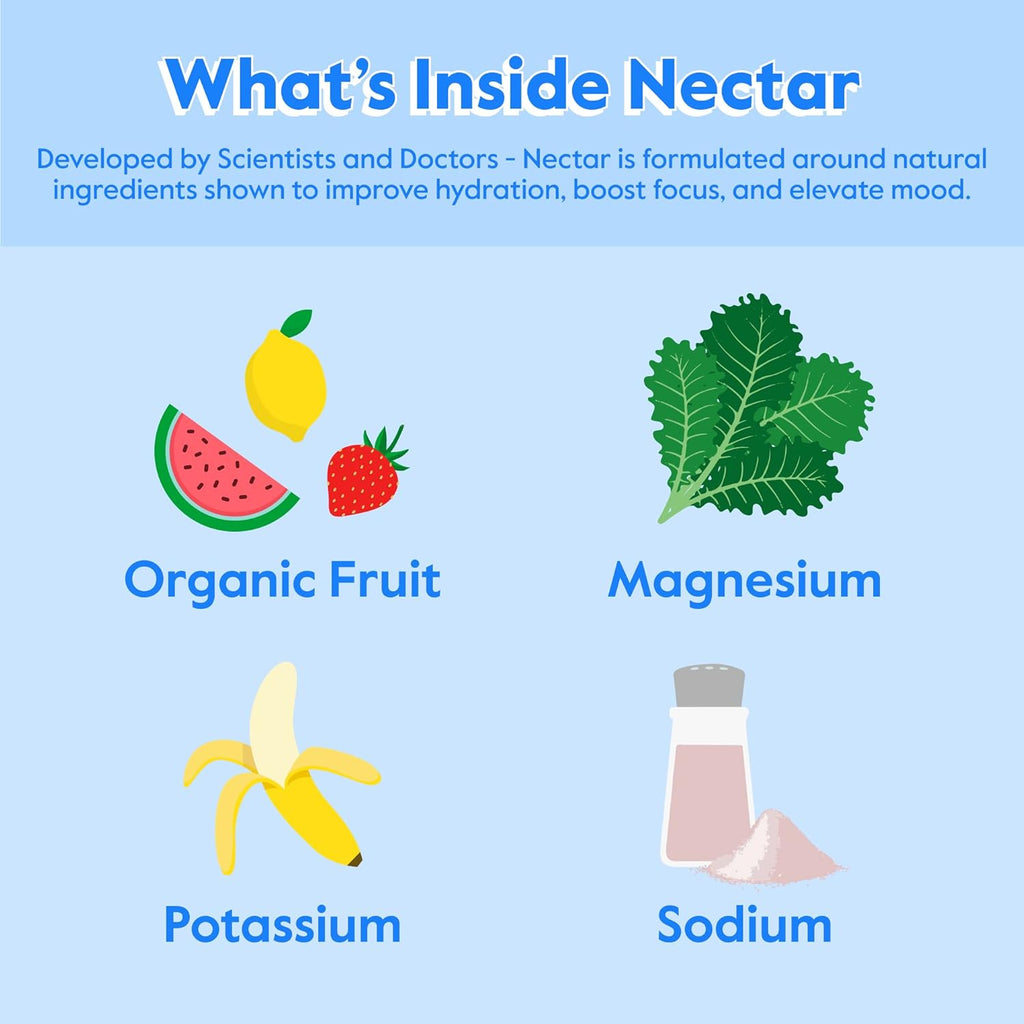 Nectar Hydration Packets - Electrolytes Powder Packets - Sugar Free & 0 Calorie - Organic Fruit Liquid Daily IV Electrolytes Powder for Dehydration Relief and Rehydration (Variety 30 Pack)