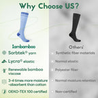 Compression Socks Women & Men, 15-20 mmHg Bamboo Viscose Knee High Soft Support for Flying Travel Daily