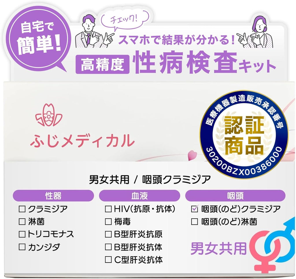STI Test Kits