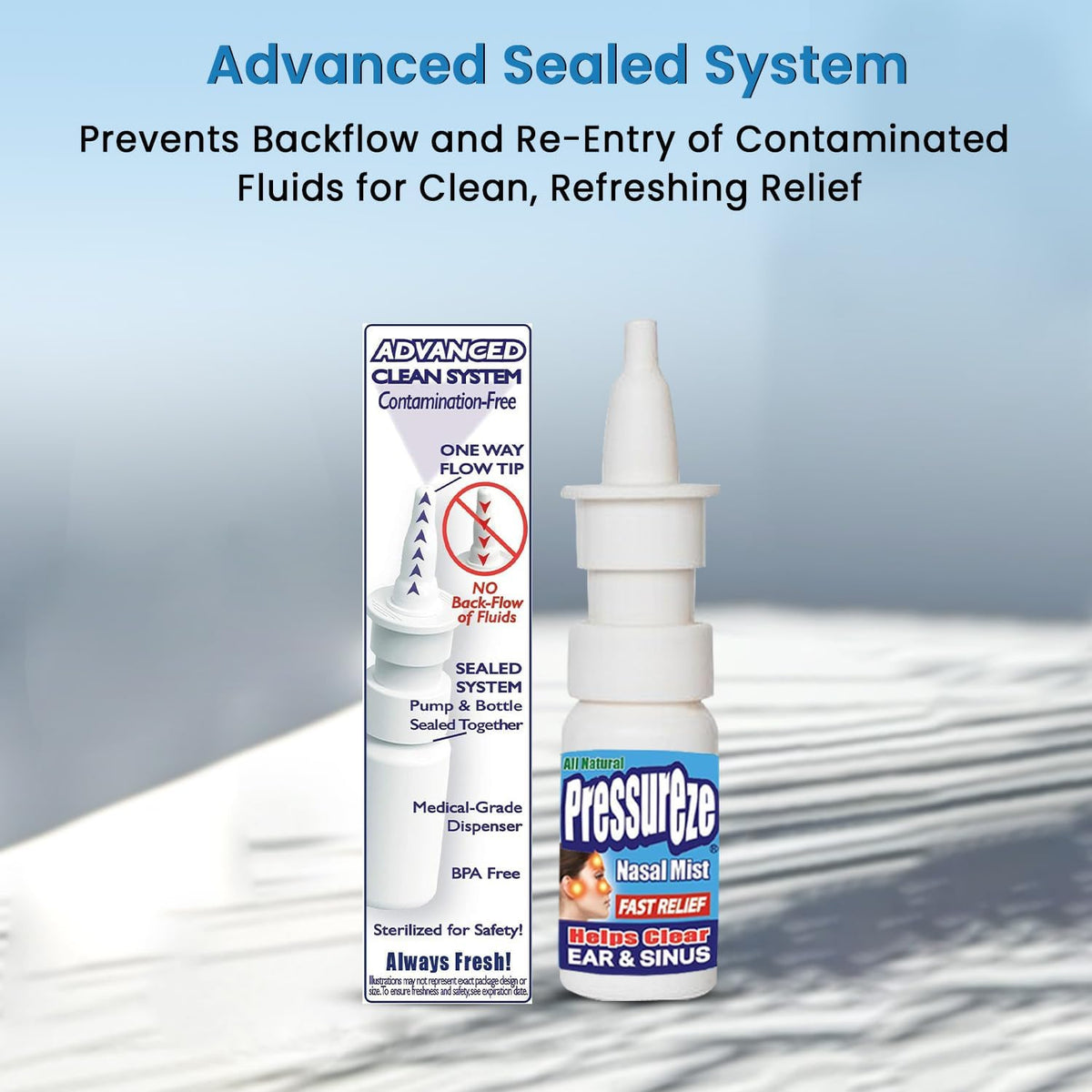 Pressureze Nasal Spray - All Natural Preservative-Free Sterile - Fast Relief Nasal Spray - for Sinus Allergies Congestion Blocked Ears Loud Snoring | 130 Sprays, 18 ml