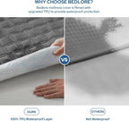 BEDLORE Waterproof Queen Size Mattress Protector, Deep Pocket Fit, Washable | Soft Noiseless Breathable Bed Mattress Cover Pad, Fits 6-18 Inch Deep Mattresses, Ideal for Home, Bedroom, Hotel, Gray
