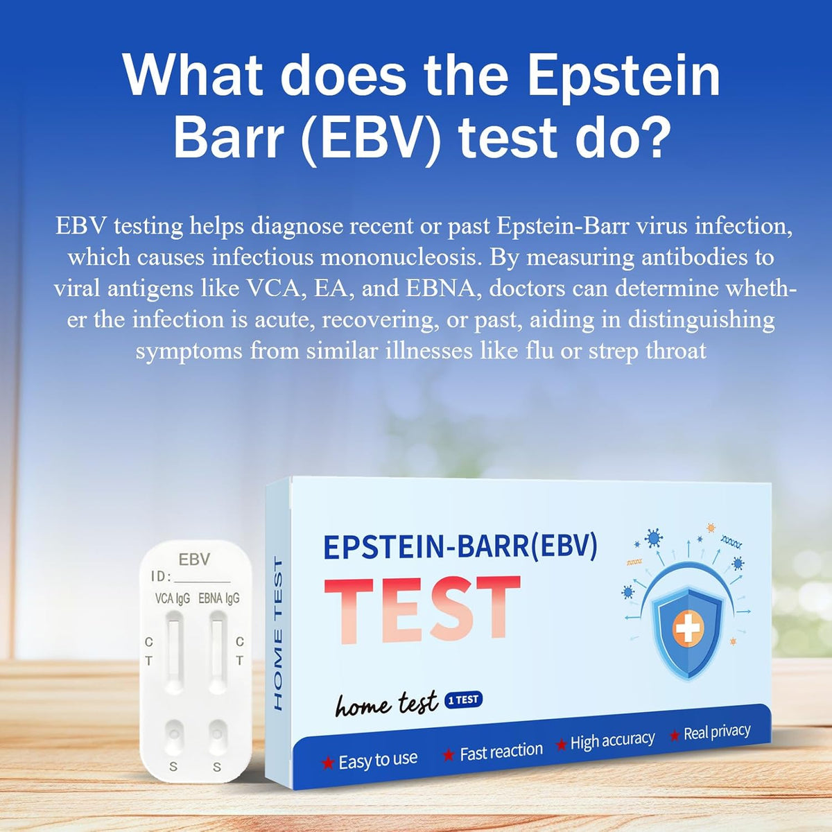 Health Test Kits