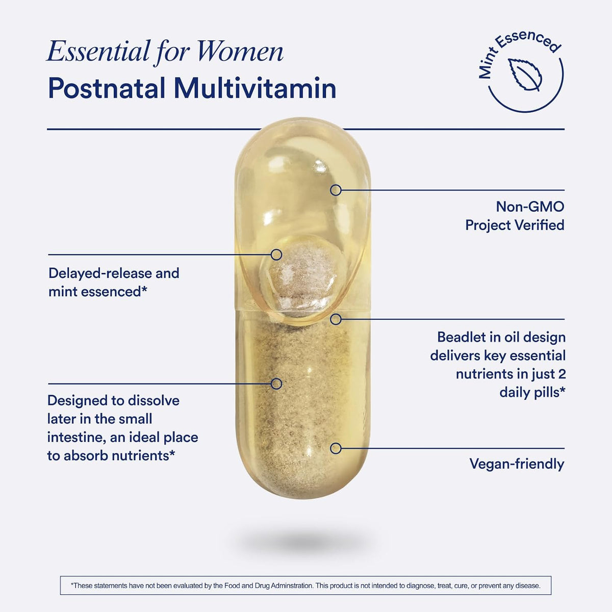 Ritual Women's Postnatal Multivitamin - 60 Capsules - 30 Servings