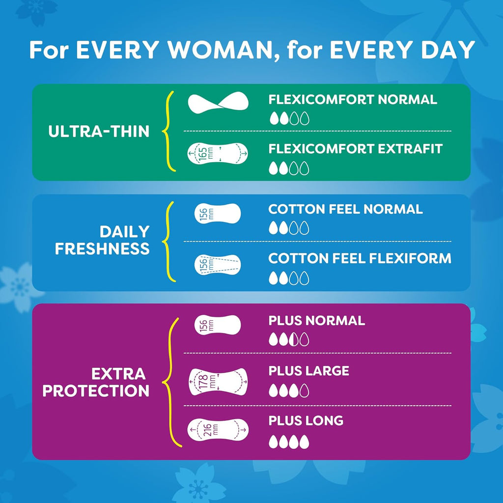 Sanitary Pads 76 pieces