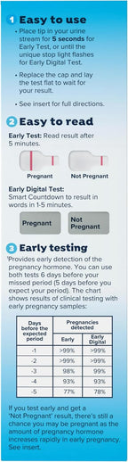 Clearblue Early Pregnancy Test Kit, At-Home Pregnancy Test Kit for Women, hCG Hormone Pregnancy Tests with Easy-to-Read Results, 7 Tests