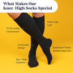 Premium Cotton Knee High Socks - 15-20mmHg Graduated Compression Socks - Soft & Breathable, Unisex