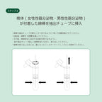 Health Test Kits