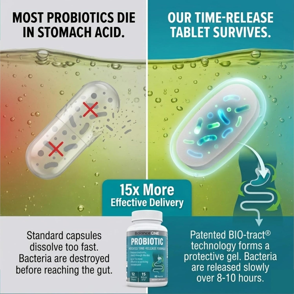 Lactobacillus Plantarum Acidophilus Probiotic Supplements 15 ml 60 tablets