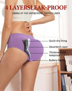 Periodenunterwasche Underwear 60 ml