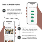 Simple HealthKit At-Home Men’s Health Test - Comprehensive Hormone & Protein Panel for Males - General Wellness Testing Sample Collection Kit - Fast Lab Results