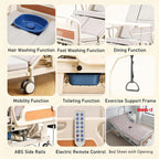 Full Electric Hospital Bed for Home Care, 37" Wide with Timed Auto-Turning,Height Adjustable 18.5"-29",550 lbs Capacity, Include Electric Bedpan,Trapeze&Dining Table