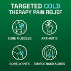 Biofreeze Pain Relief Cream for Knee, Neck, Hip, Joint, Shoulder, & Simple Backache, Arthritis Pain Reliever, Sore Muscle Relief, Cooling Menthol Pain Cream, 3 Oz