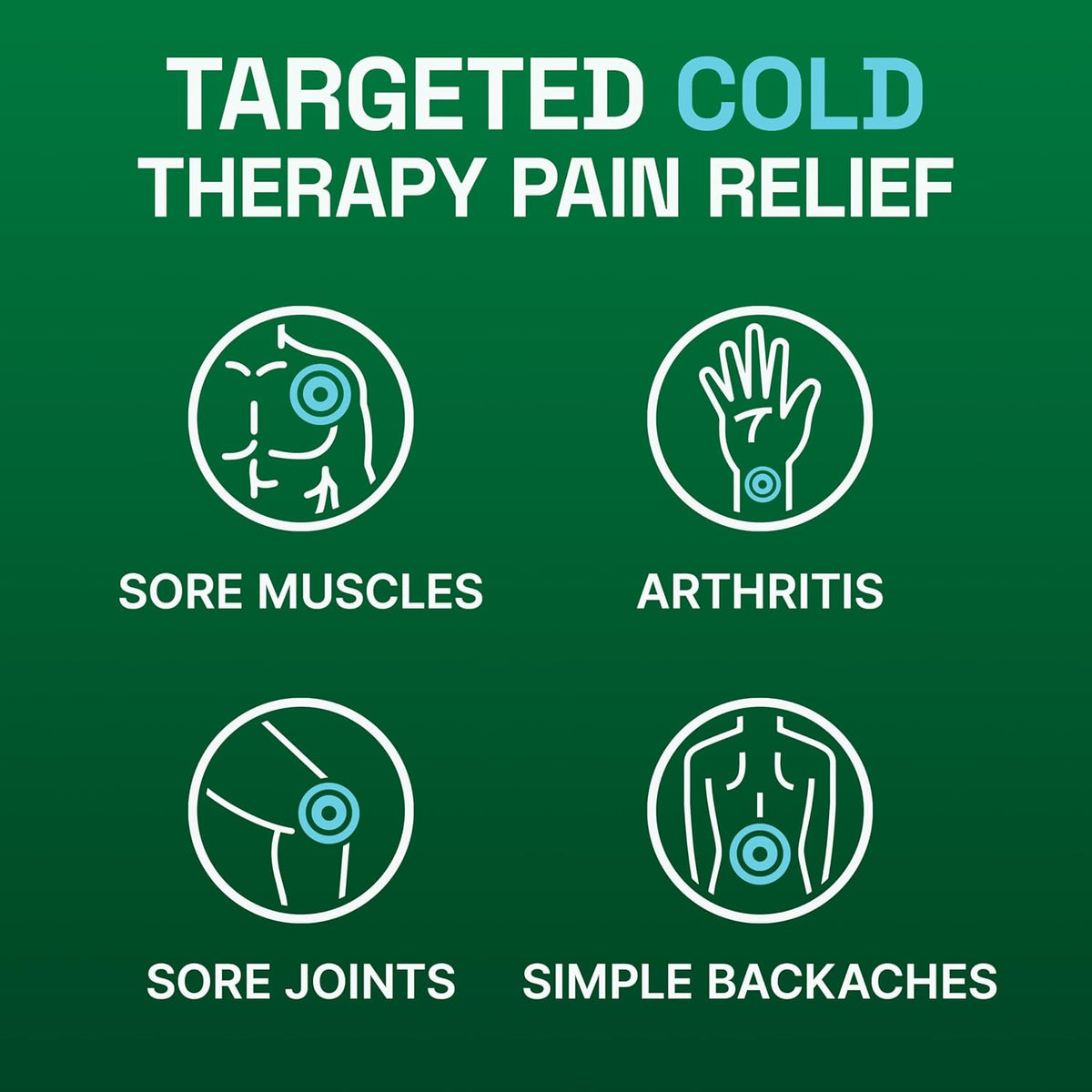 Biofreeze Pain Relief Cream for Knee, Neck, Hip, Joint, Shoulder, & Simple Backache, Arthritis Pain Reliever, Sore Muscle Relief, Cooling Menthol Pain Cream, 3 Oz
