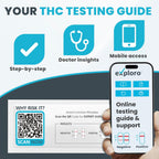 Health Test Kits