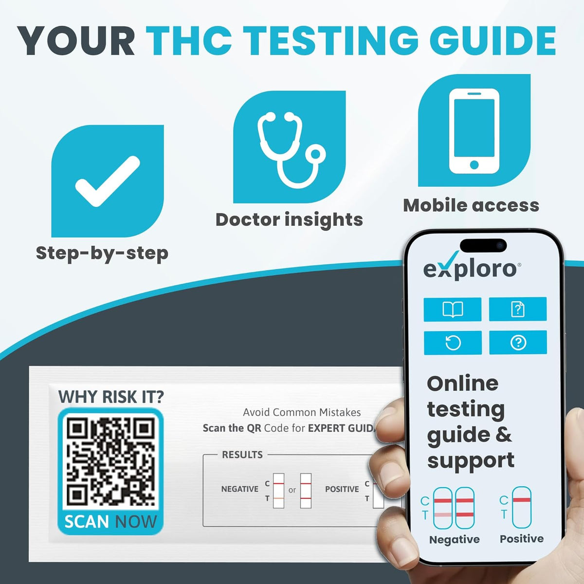 Health Test Kits