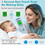 Medical Grade No-Touch Forehead Thermometer
