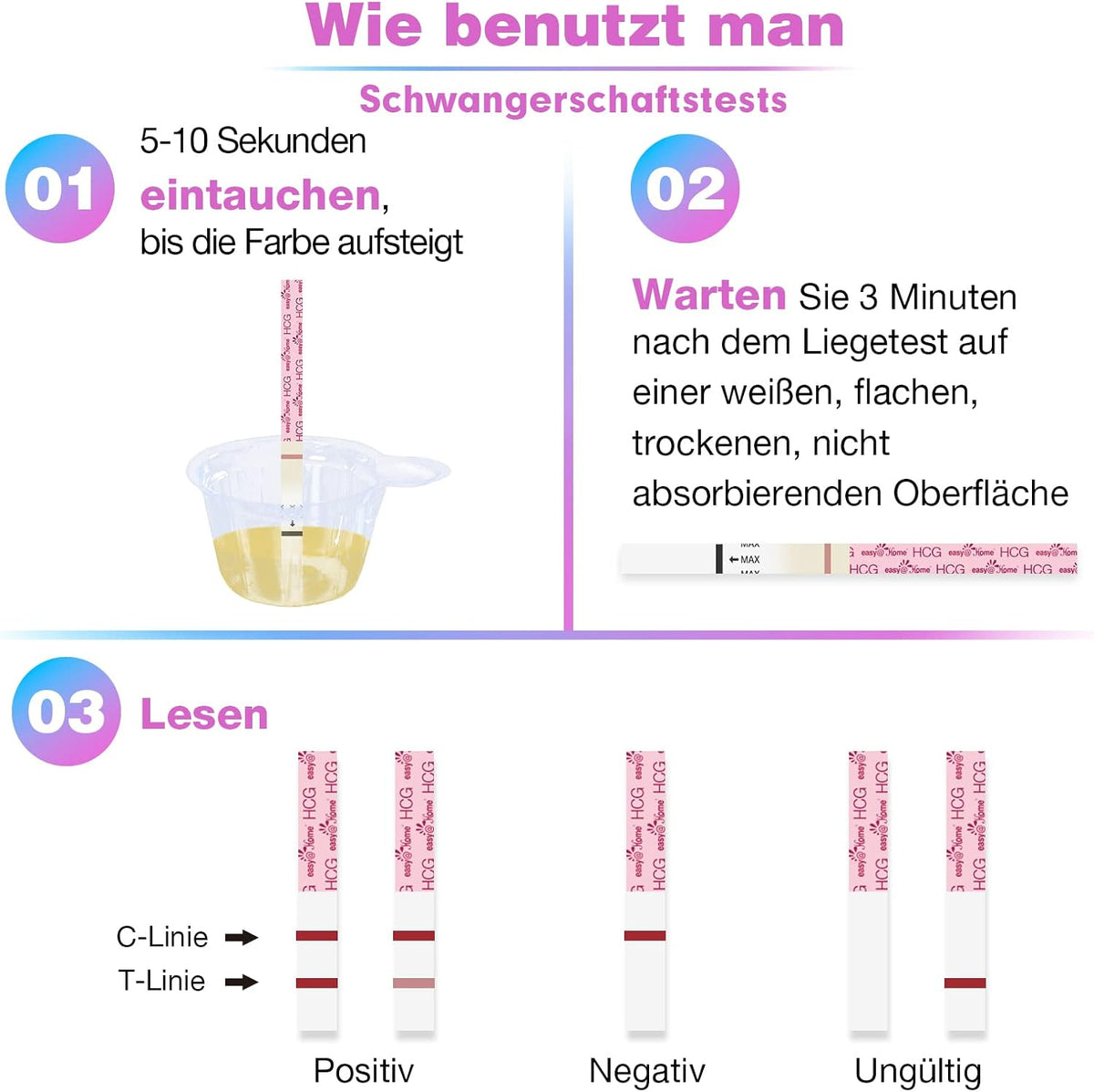 Pregnancy and Ovulation Tests