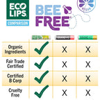 Eco Lips Bee Free Variety Vegan Lip Balm with Candelilla Wax, 3 pack | Nourishes Dry Lips | Plant-Based Ingredients | Cruelty Free | Long-Lasting Moisture | Cruelty & Petroleum Free