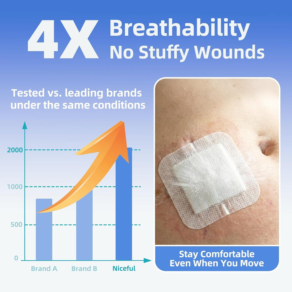 Niceful Island Dressing 4" x 4" Bandages for Wounds, 50 Count